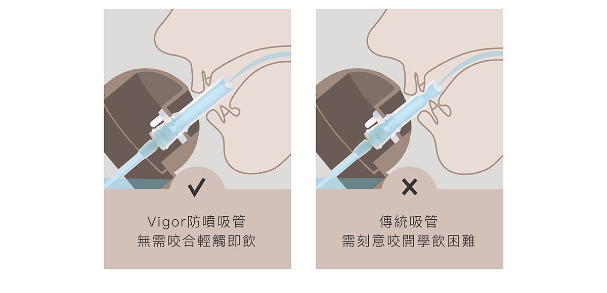 蘊蜜鉑金PPSU防脹氣奶瓶獨家首創一瓶八用創新紀錄！換蓋即一瓶多用，市售配件最齊全，可依階段餵養，儲乳、餵乳、學飲。